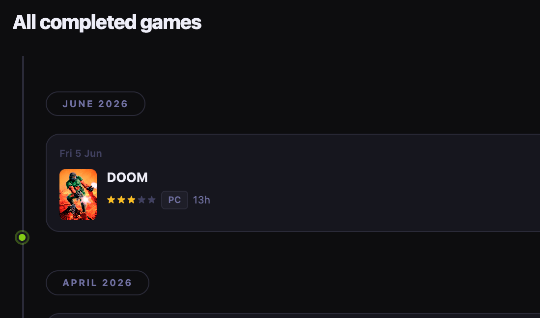 Save State completed games timeline